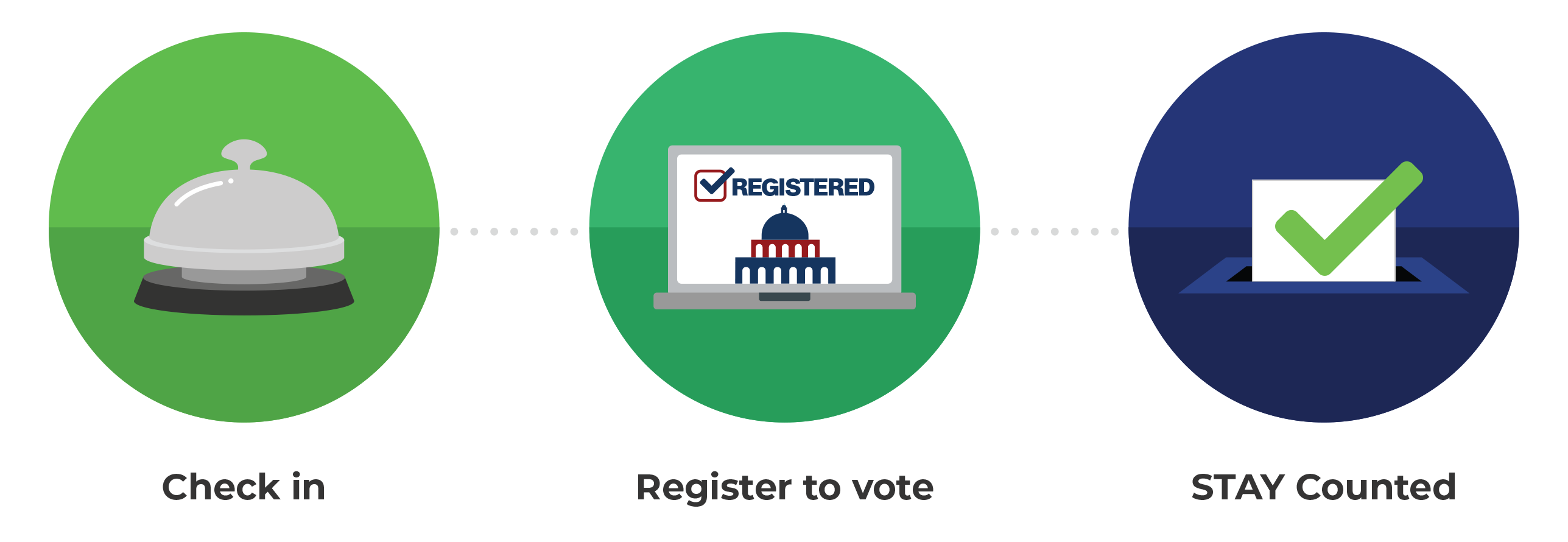 Steps to register 